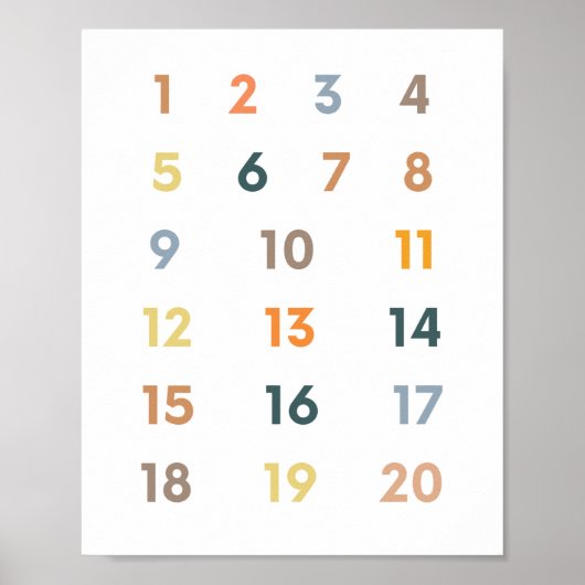 Poster Nombres 1-20 (Devant)