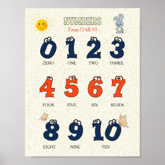 Poster Nombres anglais 0–10 pour les enfants | Éducatif m