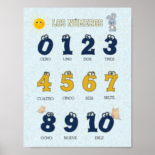 Poster Nombres espagnols 0–10 pour les enfants Éducatif