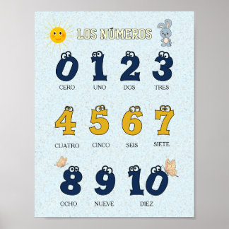 Poster Nombres espagnols 0–10 pour les enfants | Éducatif
