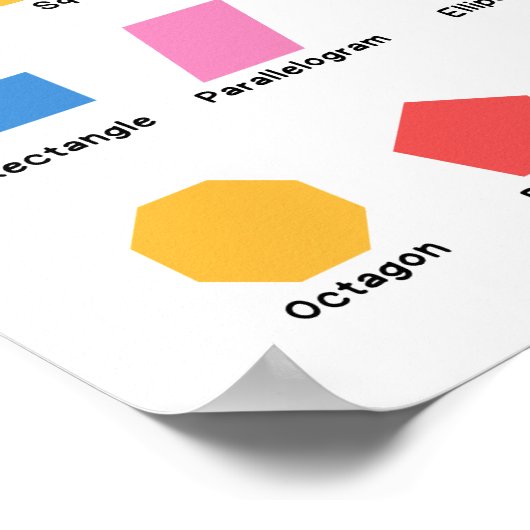 Poster Noms 2D Forme Éducation (Coin)