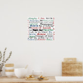 Poster Noms de Jésus (Cuisine)