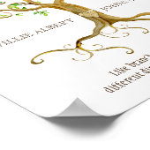 Poster Noms de l'aquarelle des racines de l'arbre de réun (Coin)