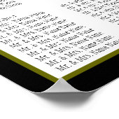 Poster Noms des monogrammes du Mariage modèle (Coin)