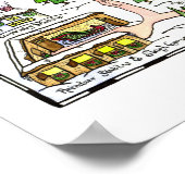 Poster Noordpoolkaart (Hoek)