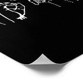 Poster Nope ASL Pro Sourd Awareness Sign Language Interpr (Coin)