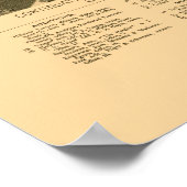 Poster Norfolk, NE Carte panoramique - 1889 (Coin)