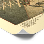 Poster Norfolk, VA Carte panoramique - 1891 (Coin)