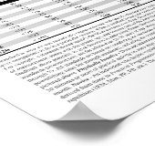 Poster Normes de levage - Livres (Coin)