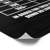 Poster Normes de résistance à l'arrachage de puissance - (Coin)