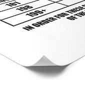 Poster Normes de résistance de la presse de banc - Gym Mo (Coin)