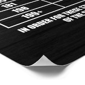 Poster Normes de résistance de la presse de banc - Gym Mo (Coin)