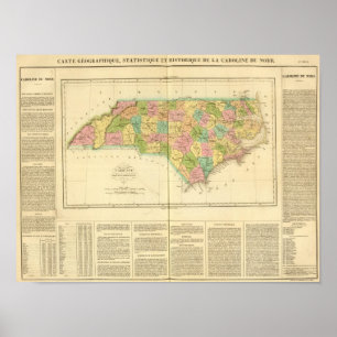 Poster North Carolina US