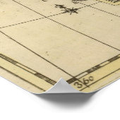 Poster Norvège (Coin)