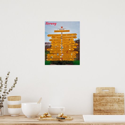 Poster Norvège (Cuisine)