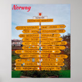 Poster Norvège (Devant)