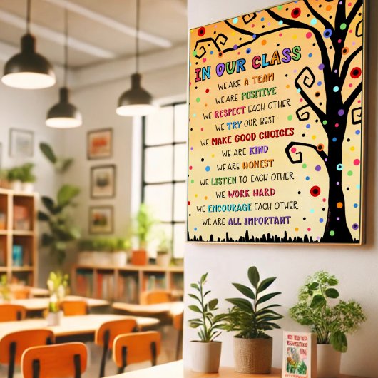Poster Nos règles de classe Enseignant Inspirer arbre col