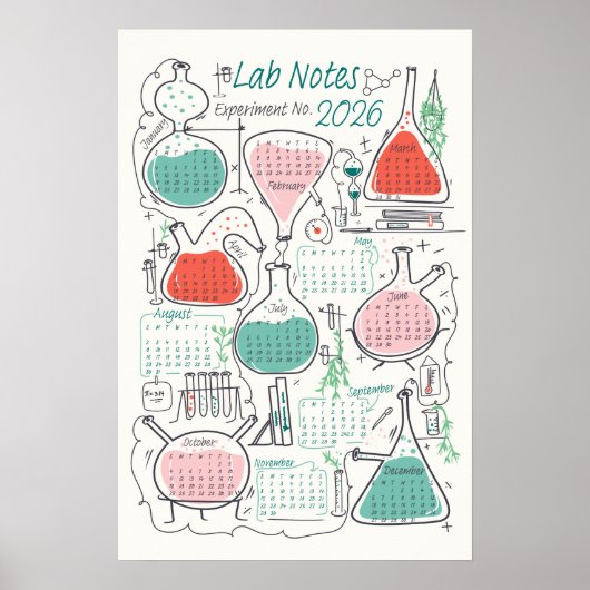 Poster Notes de chimie du calendrier 2026 (Devant)