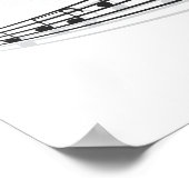 Poster notes de musique (Coin)