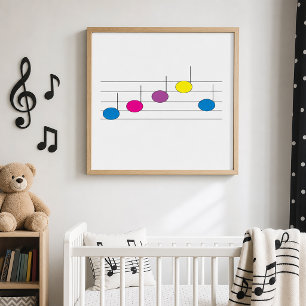 Poster Notes de musique colorées Amoureux de musique