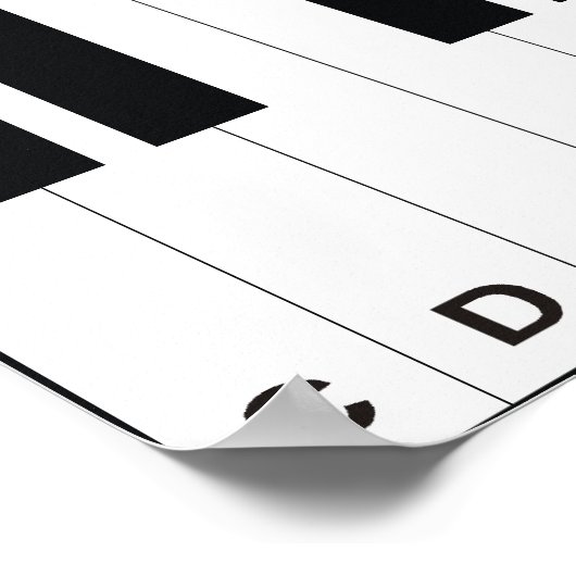 Poster Notes de piano (Coin)