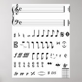 Poster Notes musicales (Devant)
