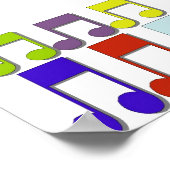 Poster Notes musicales (Coin)