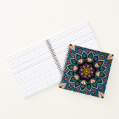 Poster Notitieboek (Binnen)