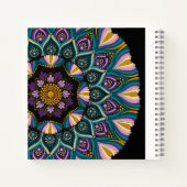 Poster Notitieboek (Achterkant)