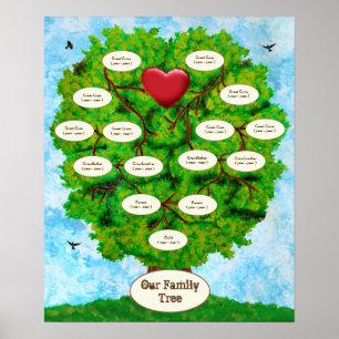 Poster Notre arbre généalogique enfant unique