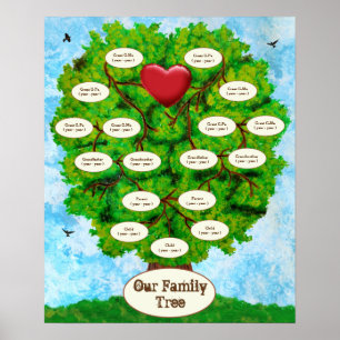 Poster Notre arbre généalogique Trois enfants