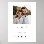 Poster Notre Chanson D'Amour Personnalisée Chanson Style  (Devant)