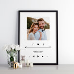 Poster Notre Chanson D'Amour Personnalisée Chanson Style<br><div class="desc">Design photo amusant et fantaisiste avec une maquette de lecteur de musique.</div>