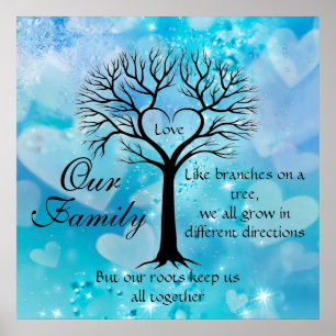 Poster Notre famille