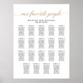 Poster Notre graphique de table de 19 places préféré de c (Devant)