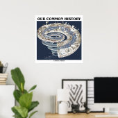 Poster Notre Histoire Commune (Histoire De La Terre Timel (Bureau à domicile)