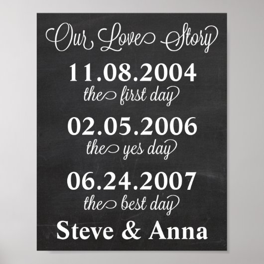 Poster Notre histoire d'amour (Devant)