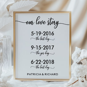 Poster Notre histoire d'amour Dates spéciales Chronologie