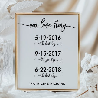 Poster Notre histoire d'amour Dates spéciales Chronologie