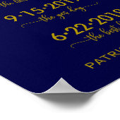 Poster Notre histoire d'amour Dates spéciales Gold Navy B (Coin)