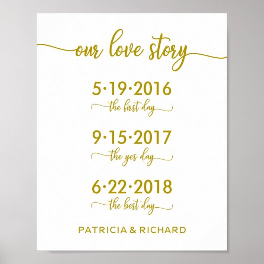 Poster Notre histoire d'amour Dates spéciales Panneau de (Devant)
