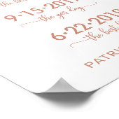 Poster Notre histoire d'amour Dates spéciales Rose Gold S (Coin)