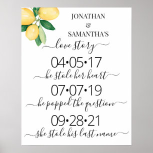 Poster Notre histoire d'amour Meilleur Jour Oui Jour Citr