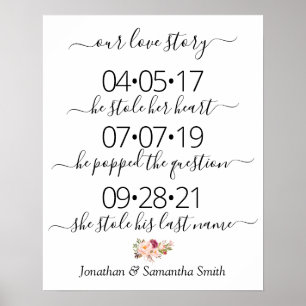 Poster Notre histoire d'amour Meilleur jour oui jour sign