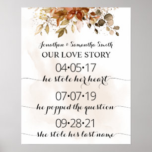 Poster Notre histoire d'amour Meilleur jour Oui Mariage d