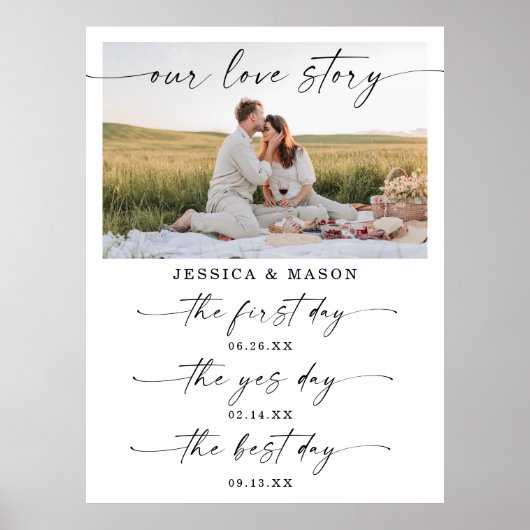 Poster Notre histoire d'amour Timeline Mariage Decor Keep (Devant)