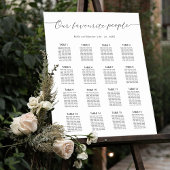 Poster Notre Panneau de Plan de Table de Mariage pour les