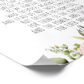 Poster Notre Père qui est dans le ciel, La prière du Seig (Coin)