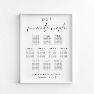 Poster Notre plan de table de mariage à 10 tables intitul