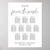 Poster Notre plan de table de mariage à 10 tables intitul (Devant)